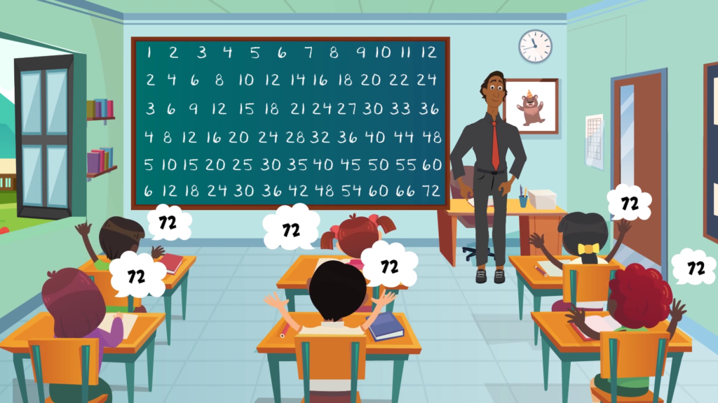 A classroom with a teacher and students in it